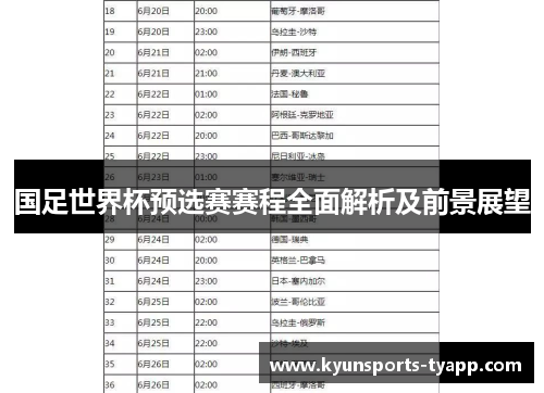 国足世界杯预选赛赛程全面解析及前景展望