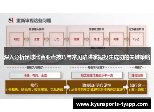 深入分析足球比赛亚盘技巧与常见陷阱掌握投注成功的关键策略