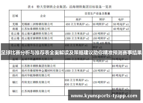 足球比赛分析与推荐表全面解读及策略建议助你精准预测赛事结果