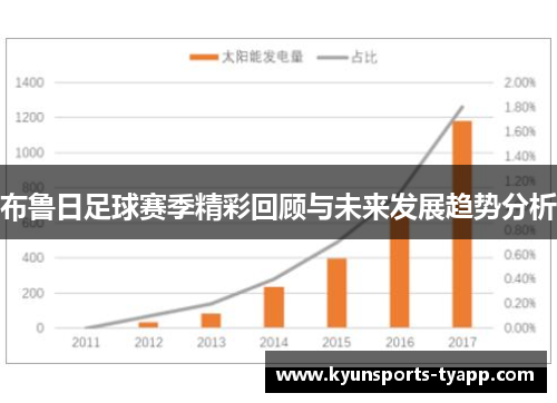 布鲁日足球赛季精彩回顾与未来发展趋势分析